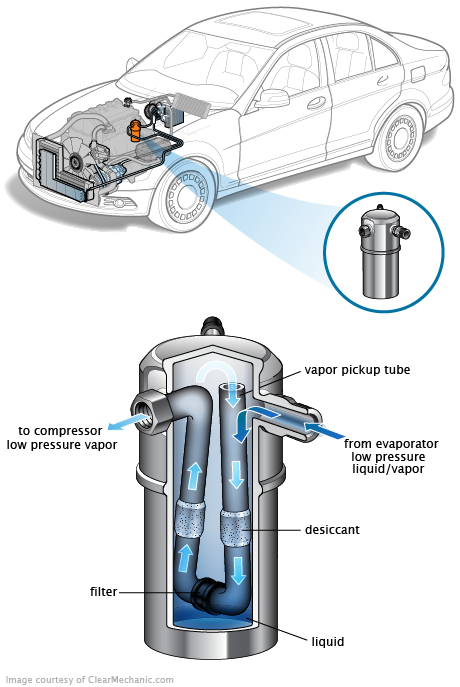 See C3369 repair manual